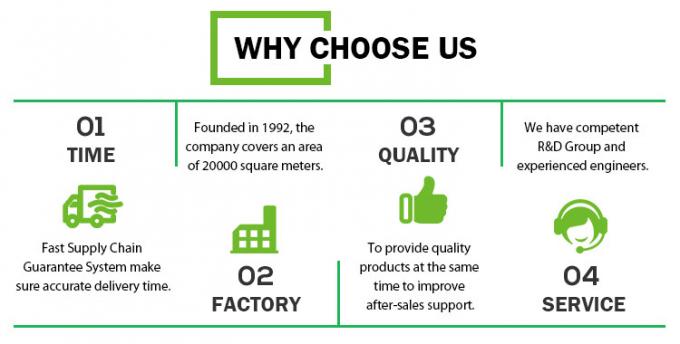 rete agricola del parasole di vendita calda 70% del negozio online